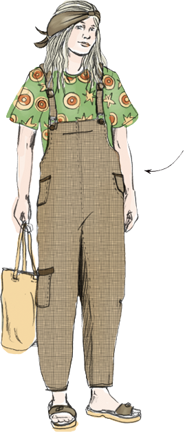 Green Fashion früher